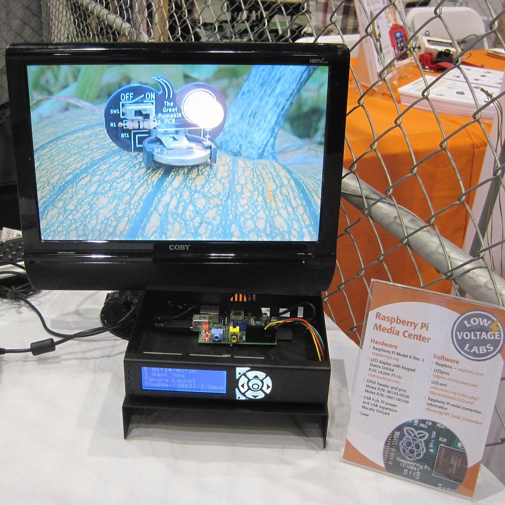Raspberry Pi